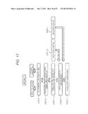 Thermal Flow Meter diagram and image