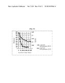 METHOD OF RECOVERING RARE EARTH ELEMENTS FROM OXIDIZED SCRAP OF PERMANENT     MAGNET diagram and image