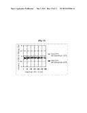 METHOD OF RECOVERING RARE EARTH ELEMENTS FROM OXIDIZED SCRAP OF PERMANENT     MAGNET diagram and image