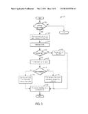 METHOD AND SYSTEM FOR ENGINE CONTROL diagram and image