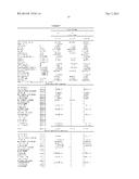 PROCESS AND SYSTEM FOR CONVERTING WASTE TO ENERGY WITHOUT BURNING diagram and image