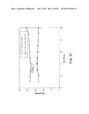 ORGANIC PHOTOVOLTAIC CELL AND LIGHT EMITTING DIODE WITH AN ARRAY OF     3-DIMENSIONALLY FABRICATED ELECTRODES diagram and image