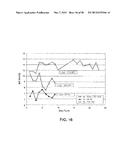 ORGANIC PHOTOVOLTAIC CELL AND LIGHT EMITTING DIODE WITH AN ARRAY OF     3-DIMENSIONALLY FABRICATED ELECTRODES diagram and image