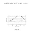 ORGANIC PHOTOVOLTAIC CELL AND LIGHT EMITTING DIODE WITH AN ARRAY OF     3-DIMENSIONALLY FABRICATED ELECTRODES diagram and image