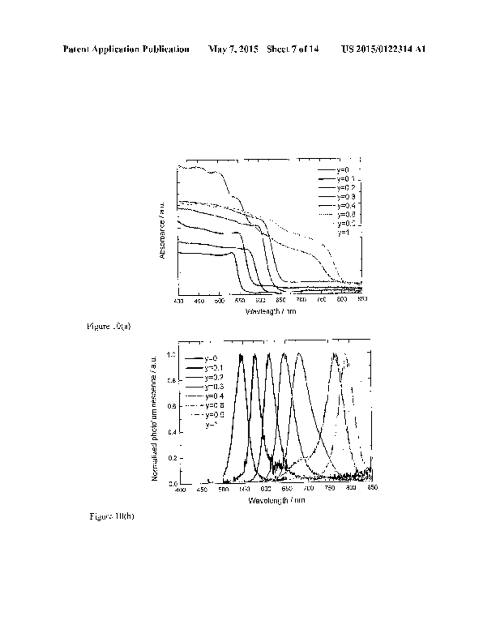 OPTOELECTRONIC DEVICE COMPRISING POROUS SCAFFOLD MATERIAL AND PEROVSKITES - diagram, schematic, and image 08