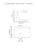 PHOTOVOLTAIC CELLS INCLUDING HALIDE MATERIALS diagram and image