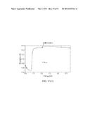 PHOTOVOLTAIC CELLS INCLUDING HALIDE MATERIALS diagram and image