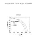 PRODUCING METHOD OF MESOPOROUS THIN FILM SOLAR CELL BASED ON PEROVSKITE diagram and image