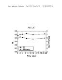PRODUCING METHOD OF MESOPOROUS THIN FILM SOLAR CELL BASED ON PEROVSKITE diagram and image