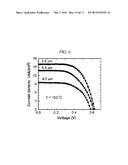 PRODUCING METHOD OF MESOPOROUS THIN FILM SOLAR CELL BASED ON PEROVSKITE diagram and image