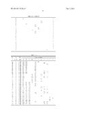 SOLAR CELL DEVICE AND MANUFACTURING METHOD THEREFOR diagram and image