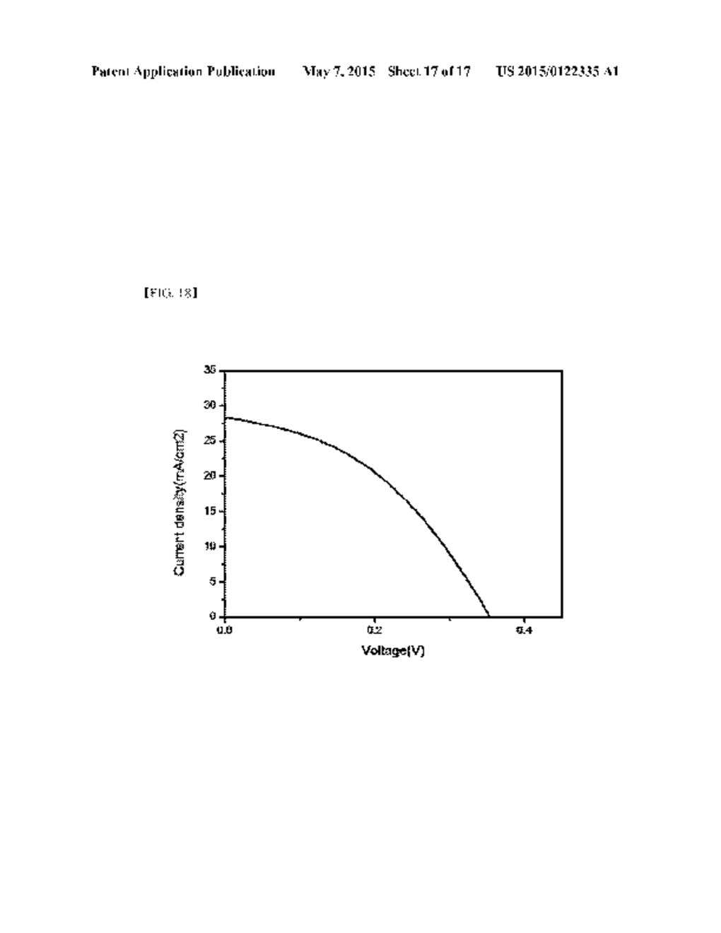 INK COMPOSITION FOR MANUFACTURING LIGHT ABSORPTION LAYER INCLUDING METAL     NANO PARTICLES AND METHOD OF MANUFACTURING THIN FILM USING THE SAME - diagram, schematic, and image 18