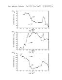 AUTOMATED METHOD FOR SIMULTANEOUS BUBBLE DETECTION AND EXPULSION diagram and image