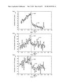 AUTOMATED METHOD FOR SIMULTANEOUS BUBBLE DETECTION AND EXPULSION diagram and image