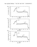 AUTOMATED METHOD FOR SIMULTANEOUS BUBBLE DETECTION AND EXPULSION diagram and image