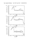 AUTOMATED METHOD FOR SIMULTANEOUS BUBBLE DETECTION AND EXPULSION diagram and image