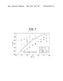 PNEUMATIC TIRE diagram and image