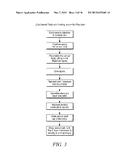 SUPPORT FOR ELECTRODE STACK & PROVISION FOR VENTING OF A GAS SENSOR USING     AN INTERNALLY MOUNTED TABLE diagram and image