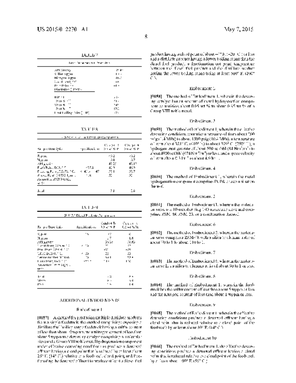 PRODUCTION OF LOW CLOUD POINT DIESEL FUELS AND LOW FREEZE POINT JET FUELS - diagram, schematic, and image 11