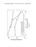 MITIGATING LEAKS IN MEMBRANES diagram and image