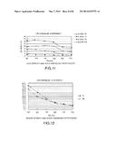 METHOD AND APPARATUS FOR MAGNETIC RECORDING HEAD HAVING A WAVEGUIDE diagram and image