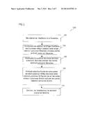 PROCESS OF PRODUCING A COMPONENT AND APPARATUS THAT PRODUCES A COMPONENT diagram and image