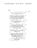 PROCESS OF PRODUCING A COMPONENT AND APPARATUS THAT PRODUCES A COMPONENT diagram and image