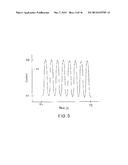 ELECTRICAL BIAS METHODS AND APPARATUS FOR PHOTOVOLTAIC DEVICE MANUFACTURE diagram and image