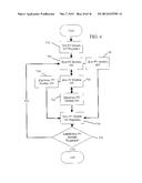 ELECTRICAL BIAS METHODS AND APPARATUS FOR PHOTOVOLTAIC DEVICE MANUFACTURE diagram and image