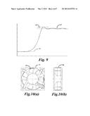 Medical Device for Preparing Thermoplastic Material diagram and image