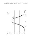 DEFLECTION PLATE AND DEFLECTION DEVICE FOR DEFLECTING CHARGED PARTICLES diagram and image