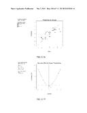 PRESSURE OXIDATION OF ENARGITE CONCENTRATES CONTAINING GOLD AND SILVER diagram and image