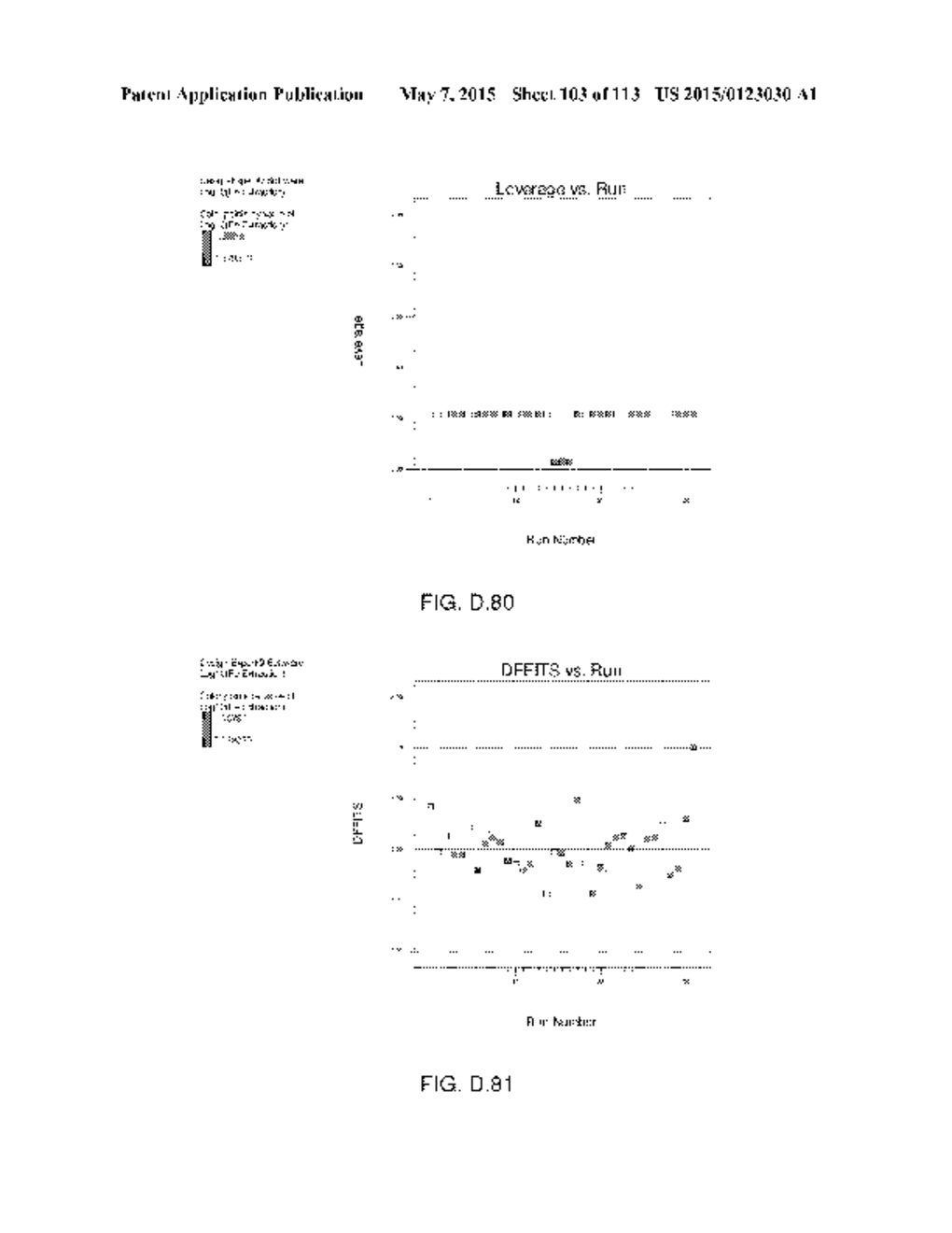 PRESSURE OXIDATION OF ENARGITE CONCENTRATES CONTAINING GOLD AND SILVER - diagram, schematic, and image 104