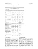 PRESSURE OXIDATION OF ENARGITE CONCENTRATES CONTAINING GOLD AND SILVER diagram and image