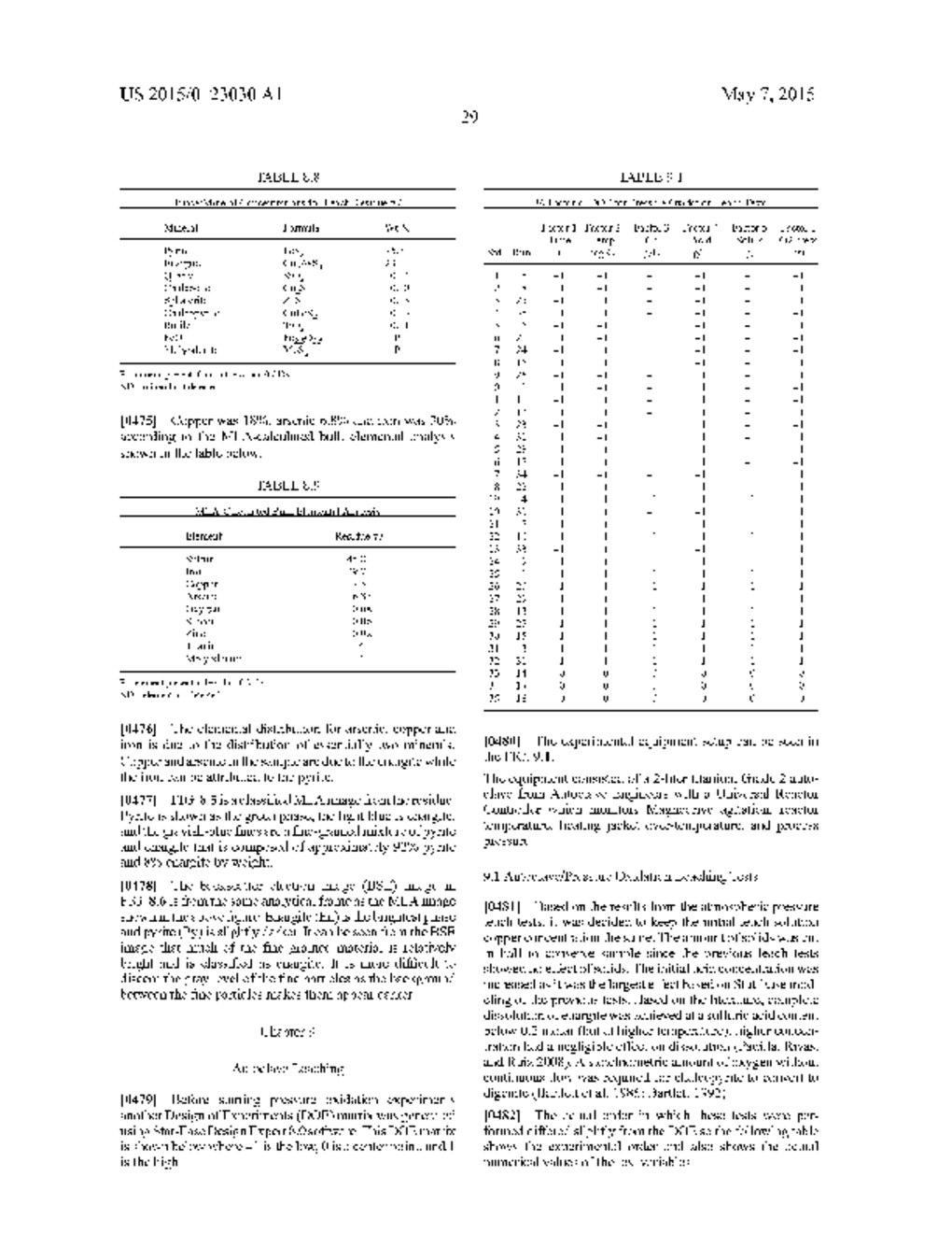 PRESSURE OXIDATION OF ENARGITE CONCENTRATES CONTAINING GOLD AND SILVER - diagram, schematic, and image 143