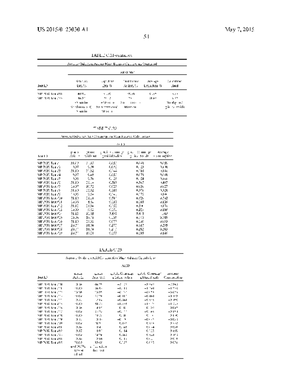 PRESSURE OXIDATION OF ENARGITE CONCENTRATES CONTAINING GOLD AND SILVER - diagram, schematic, and image 165