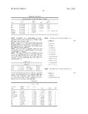 PRESSURE OXIDATION OF ENARGITE CONCENTRATES CONTAINING GOLD AND SILVER diagram and image