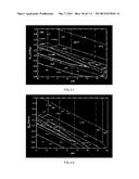 PRESSURE OXIDATION OF ENARGITE CONCENTRATES CONTAINING GOLD AND SILVER diagram and image