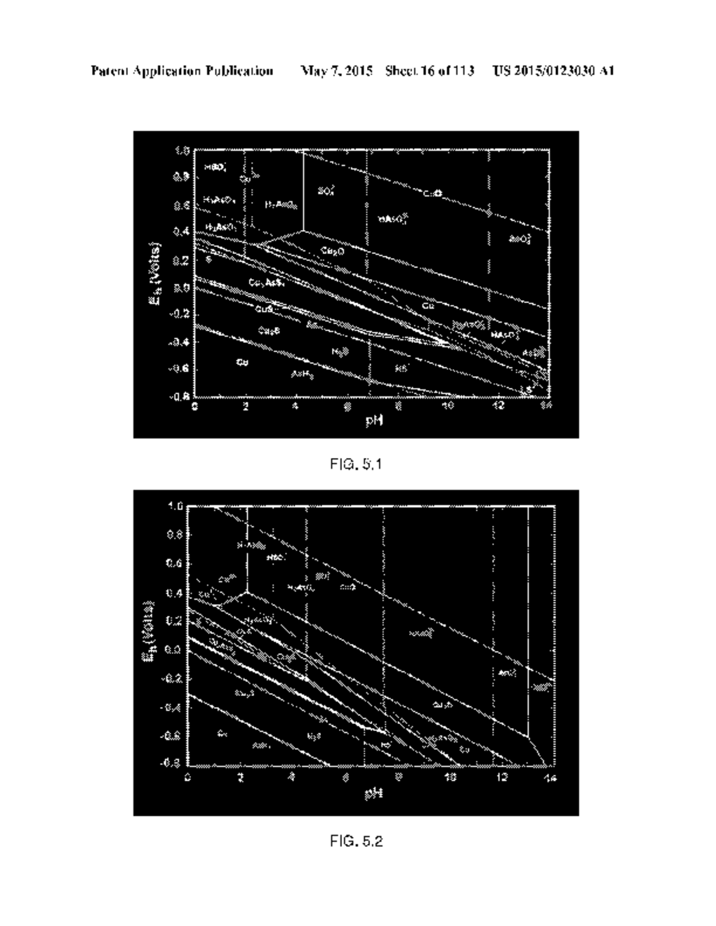 PRESSURE OXIDATION OF ENARGITE CONCENTRATES CONTAINING GOLD AND SILVER - diagram, schematic, and image 17