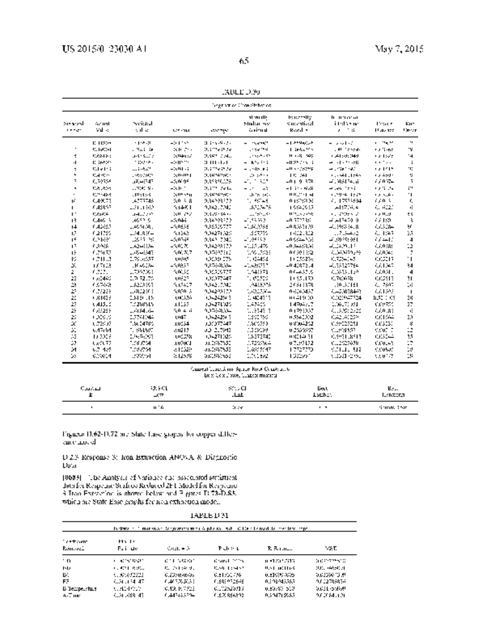 PRESSURE OXIDATION OF ENARGITE CONCENTRATES CONTAINING GOLD AND SILVER - diagram, schematic, and image 179