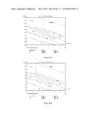 PRESSURE OXIDATION OF ENARGITE CONCENTRATES CONTAINING GOLD AND SILVER diagram and image