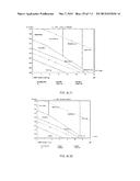 PRESSURE OXIDATION OF ENARGITE CONCENTRATES CONTAINING GOLD AND SILVER diagram and image