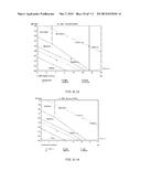 PRESSURE OXIDATION OF ENARGITE CONCENTRATES CONTAINING GOLD AND SILVER diagram and image