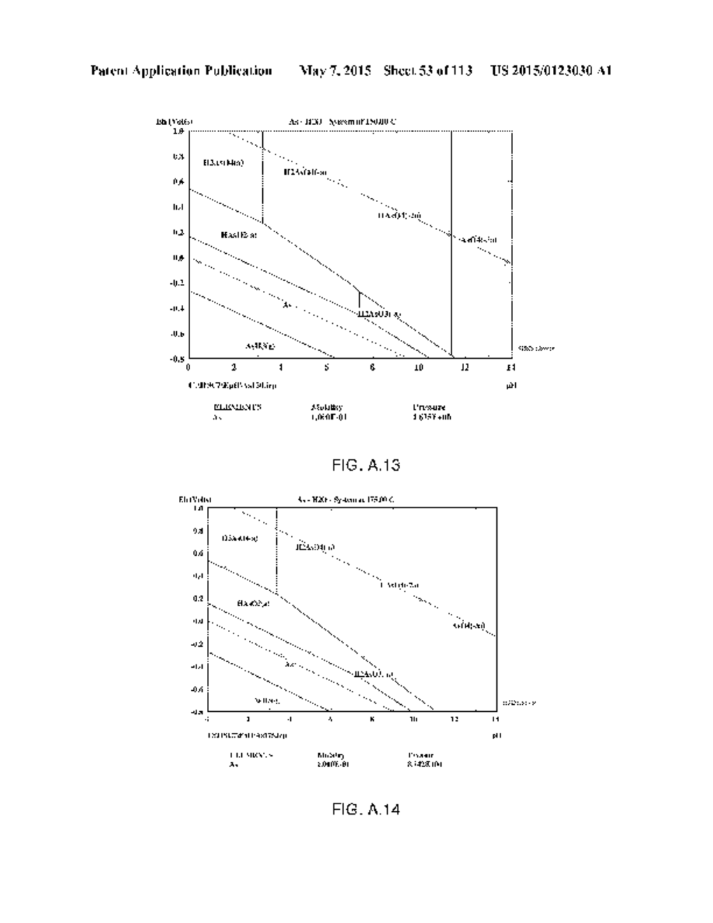 PRESSURE OXIDATION OF ENARGITE CONCENTRATES CONTAINING GOLD AND SILVER - diagram, schematic, and image 54