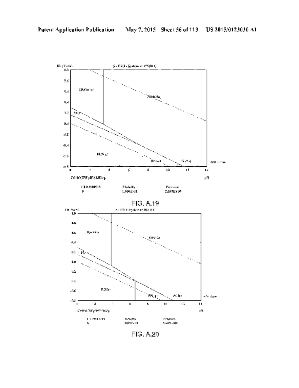 PRESSURE OXIDATION OF ENARGITE CONCENTRATES CONTAINING GOLD AND SILVER - diagram, schematic, and image 57