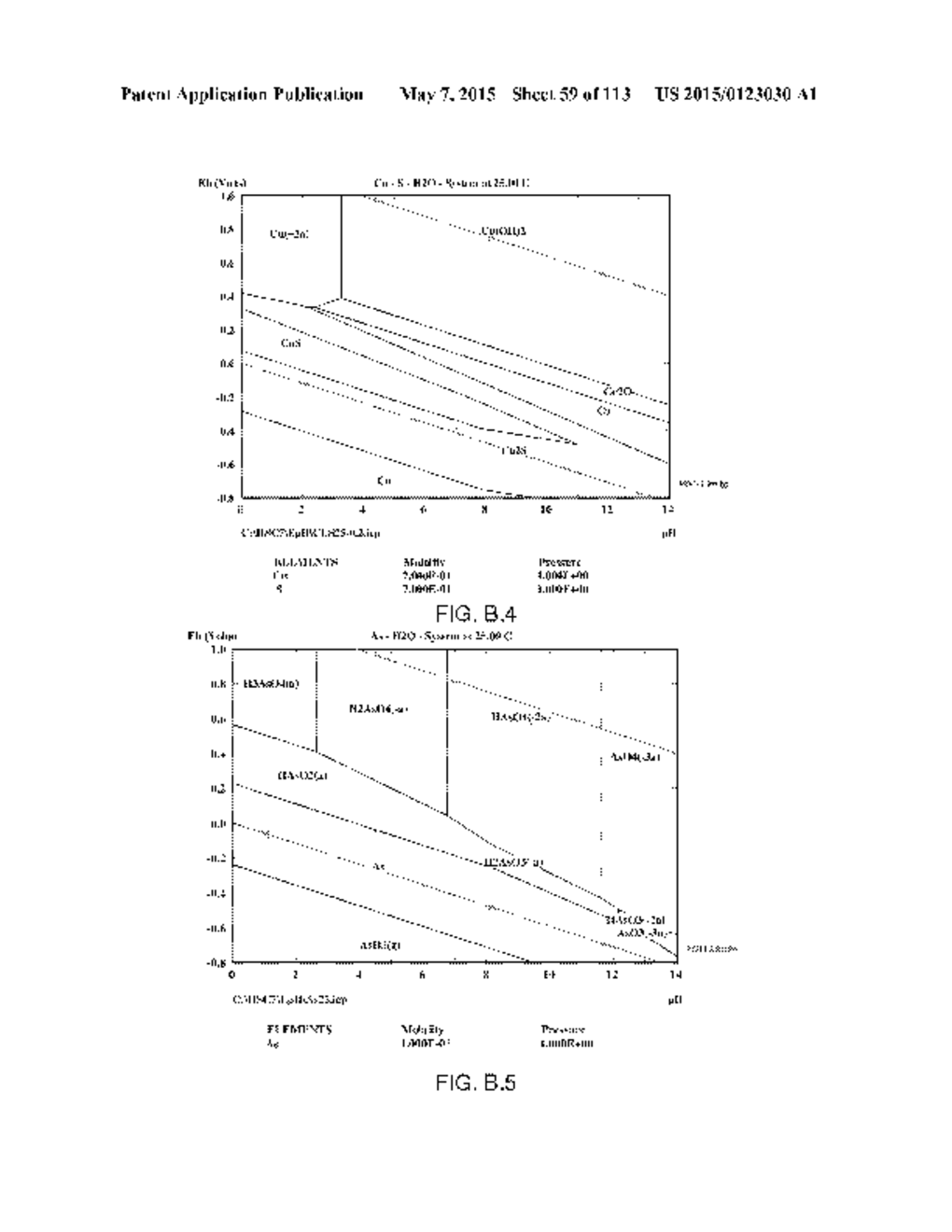 PRESSURE OXIDATION OF ENARGITE CONCENTRATES CONTAINING GOLD AND SILVER - diagram, schematic, and image 60