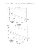 PRESSURE OXIDATION OF ENARGITE CONCENTRATES CONTAINING GOLD AND SILVER diagram and image