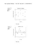 PRESSURE OXIDATION OF ENARGITE CONCENTRATES CONTAINING GOLD AND SILVER diagram and image