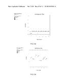 PRESSURE OXIDATION OF ENARGITE CONCENTRATES CONTAINING GOLD AND SILVER diagram and image