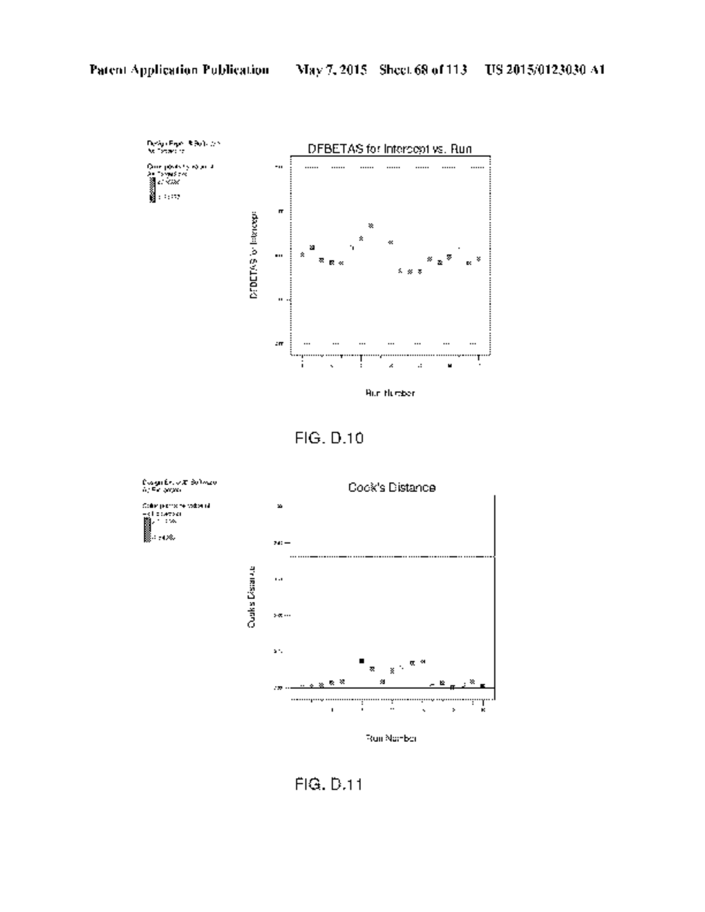 PRESSURE OXIDATION OF ENARGITE CONCENTRATES CONTAINING GOLD AND SILVER - diagram, schematic, and image 69